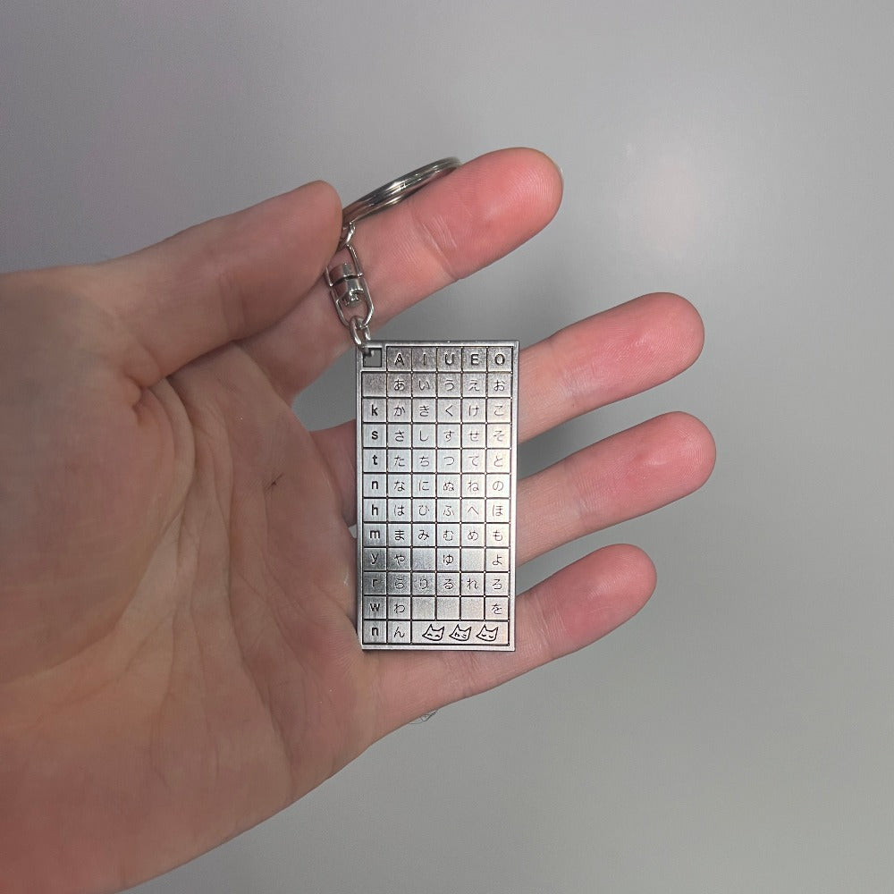 hiragana / katakana / japanese learning tool (keychain) - triple cat deluxe